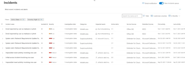 Microsoft 365 Defender centralized incident queue
