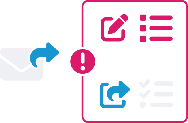 AI Recipient Validation AI based adjustment mechanisms