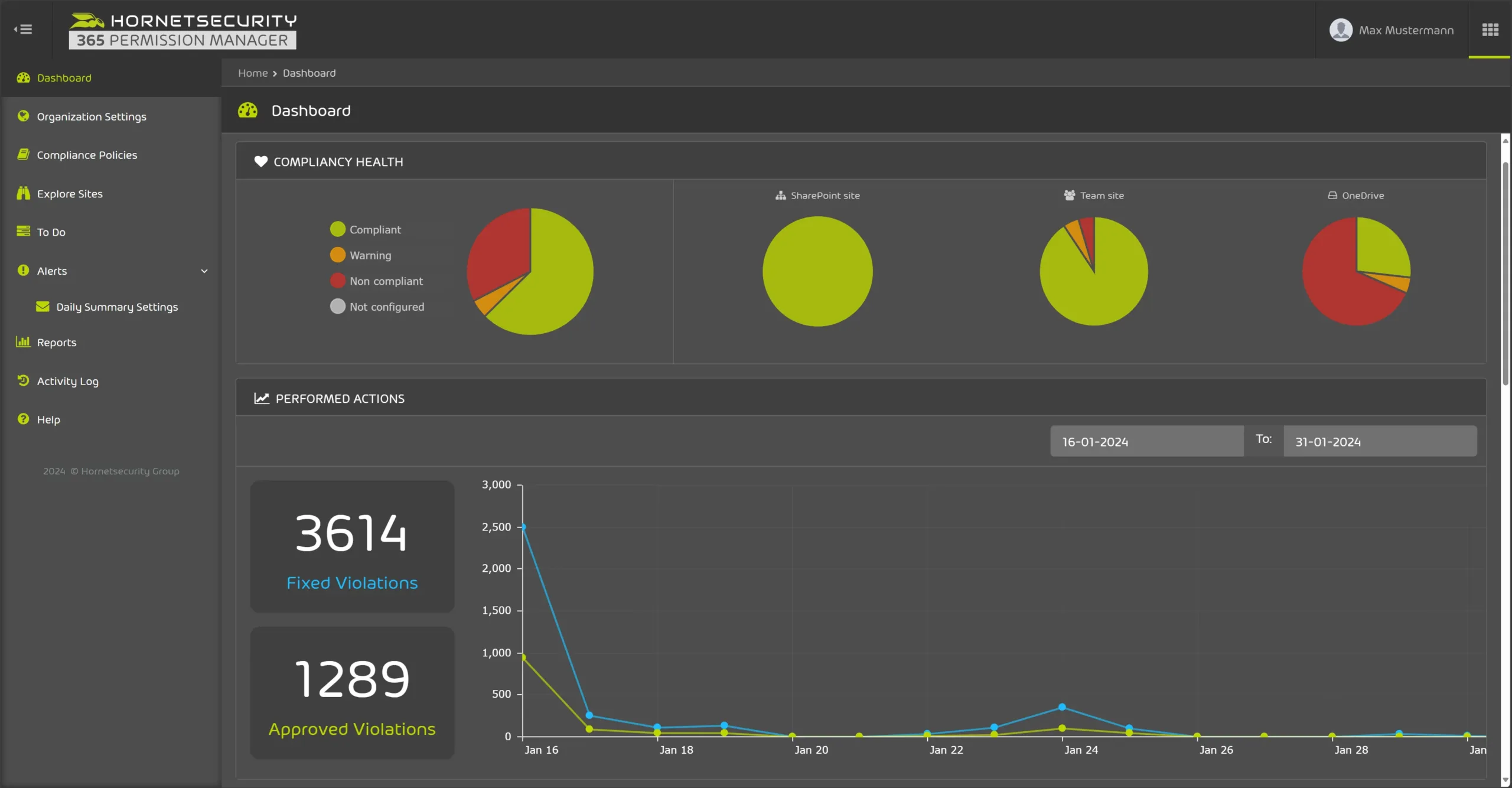 365 Permission Manger Screenshot