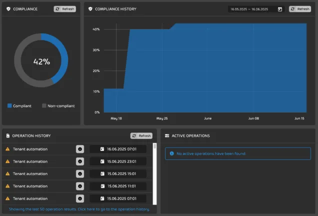 Multi-Tenant Manager dashboard