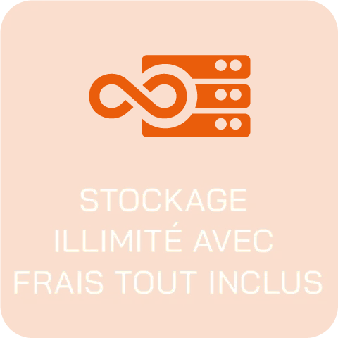 Unlimited Storage in one All-Inclusive fee