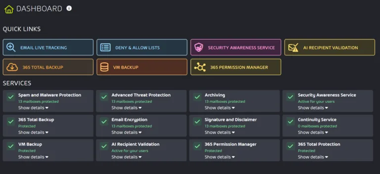 Free trial for MSPs CP dashboard