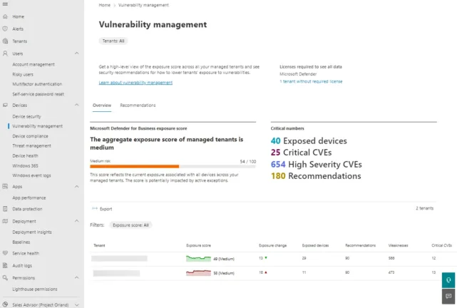 MSP Tips and Solutions for Client Standardization and Efficiency Microsoft 365 Lighthouse dashboard