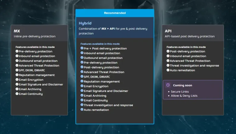 Security Modes